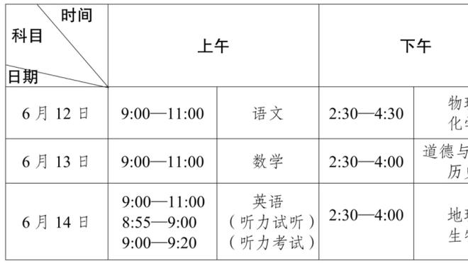 gà tây huba Ảnh chụp màn hình 4